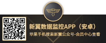 新翼數(shù)據(jù)監(jiān)控App(安卓)