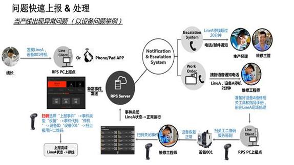武汉远平宏大信息技术_产品展示_货架产品网